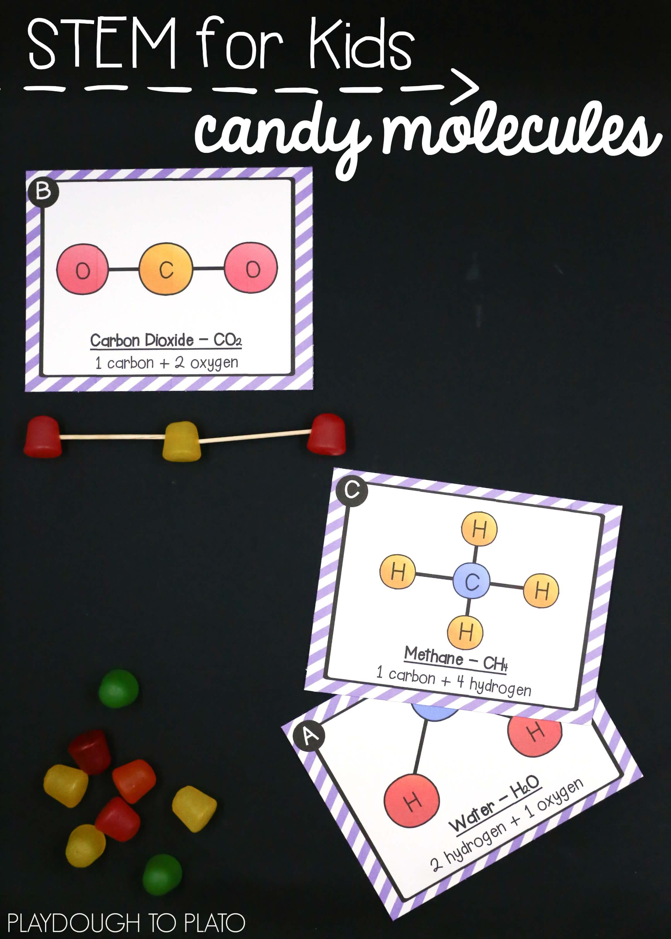 Molecules and Atoms Pack - Playdough To Plato