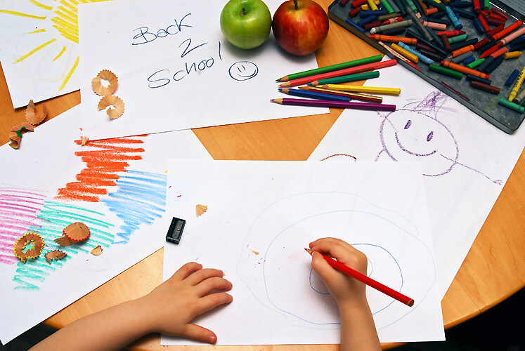 5 Things Every Kindergartener Needs to Know Before School {Playdough to Plato}