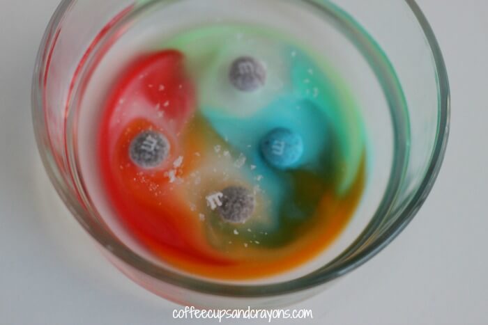 Dissolving-MM-Candy-Science-Experiment