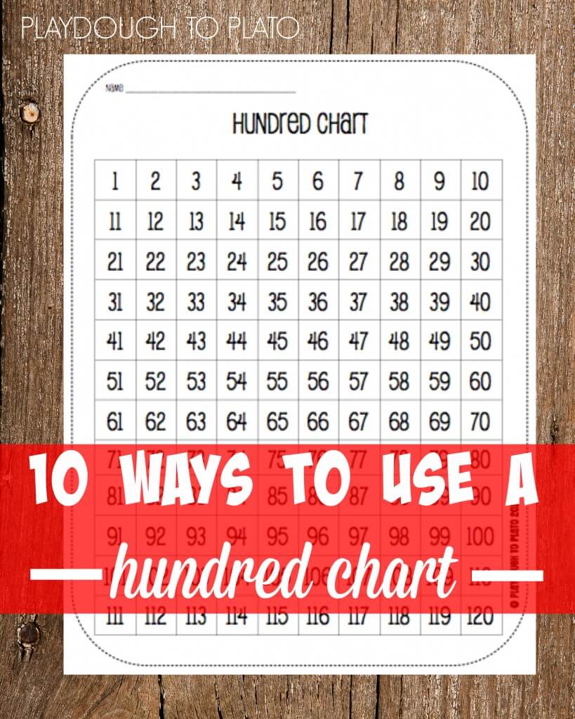 Free Hundred Chart and 10 Ways to Use It