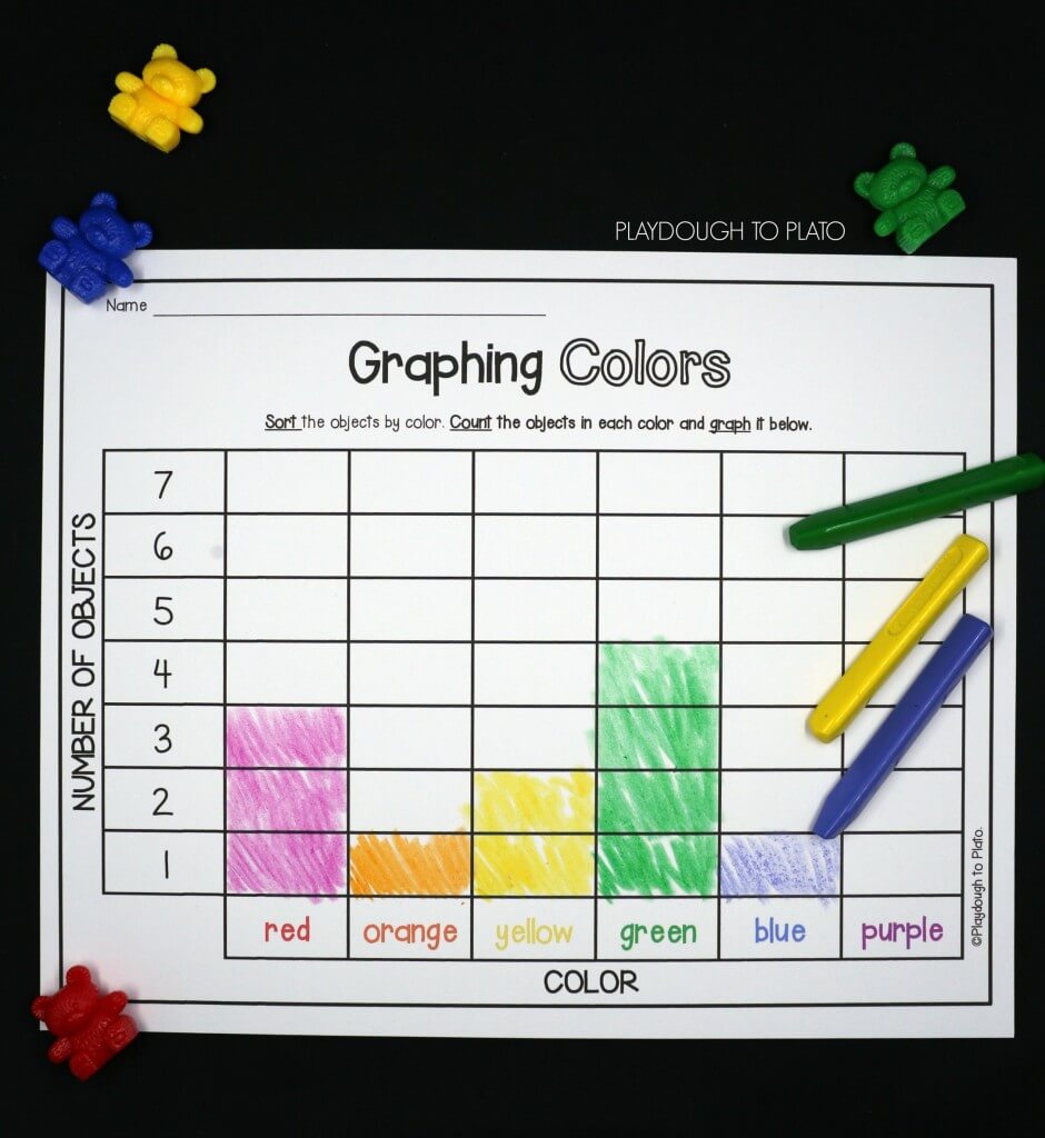 Practice counting and graphing