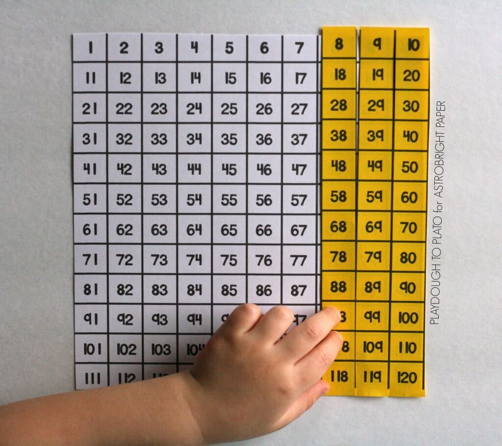 Free printable hundred chart puzzles!