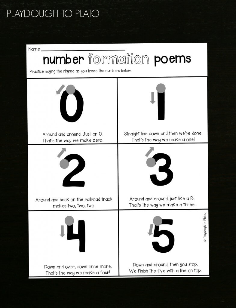 LOVE these number formation poems!! This would be a great send home for students' families.