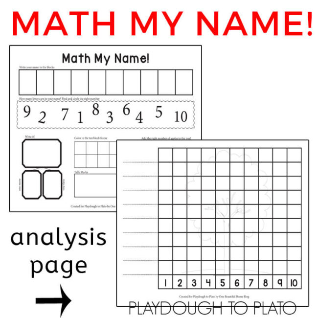Using Math To Make Name Math My Name Activity - Playdough To Plato