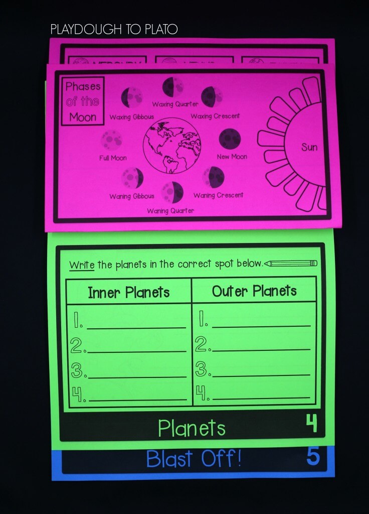 Complete the outer space flip book as a class with younger students or as an independent project with older kiddos.