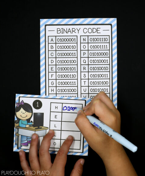 STEM Challenge: Write Computer Code - Playdough To Plato