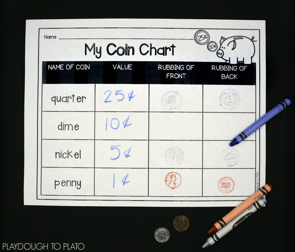 learn-about-coin-characteristics-with-a-coin-chart