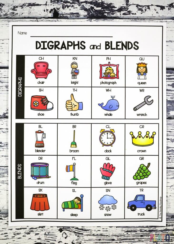 Digraphs and Blends Chart 4024 731x1024 - Blends For Kindergarten