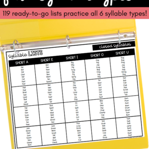 Word Lists for 6 Syllable Types