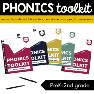 Essential Phonics Toolkit for Elementary Teachers